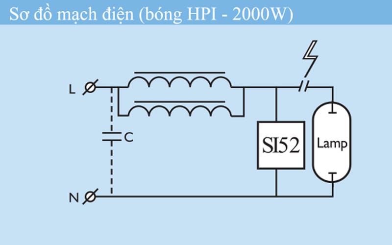 c&aacute;ch lắp đặt tăng ph&ocirc; điện tử