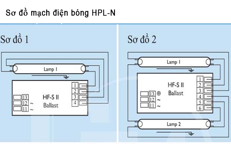 sơ đồ mạch điện b&oacute;ng HPL-N
