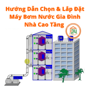 Dich vu sua chua lap dat he thong duong ong nuoc 3