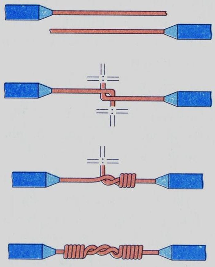 c&aacute;ch nối d&acirc;y điện