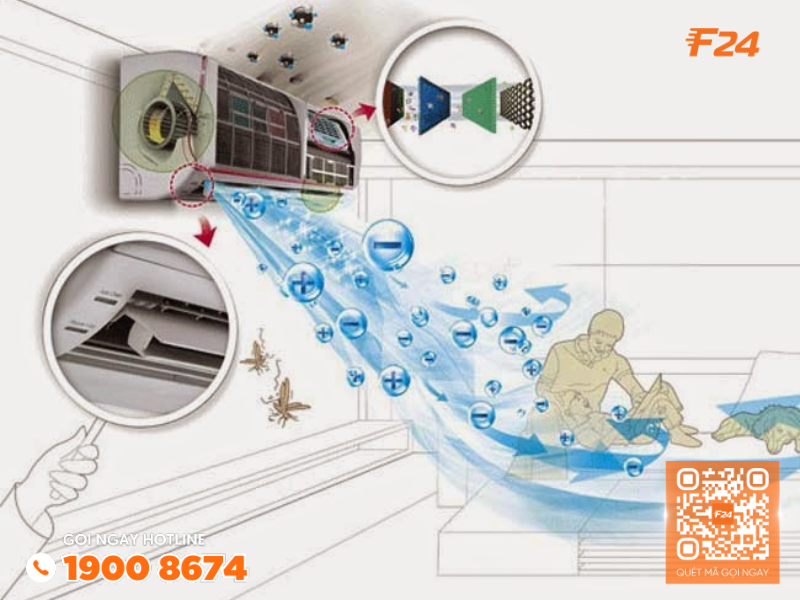 Bụi bẩn gây ra mùi hôi và nấm mốc ảnh hưởng đến sức khỏe vệ sinh máy lạnh khách sạn