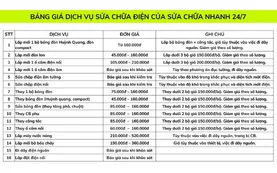 Thiet ke chua co ten 40