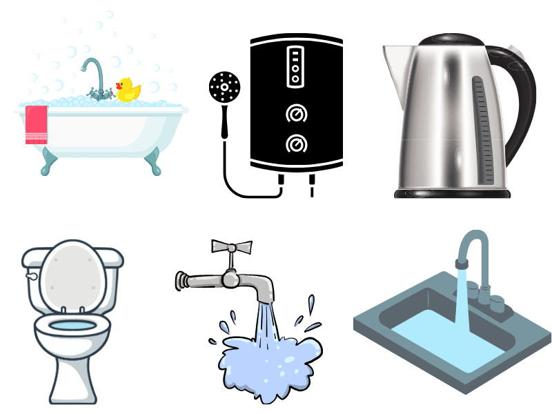 Bí quyết thông minh chọn thiết bị nước hiện đại 2 Thiết bị nước