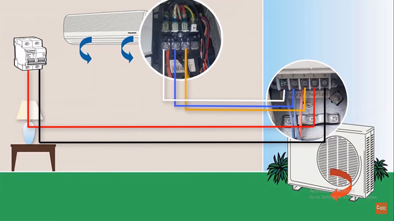Dây nối giữa dàn nóng và dàn lạnh bị đứt sẽ gây ra lỗi U4 Nguyên nhân gây ra lỗi U4 máy lạnh Daikin