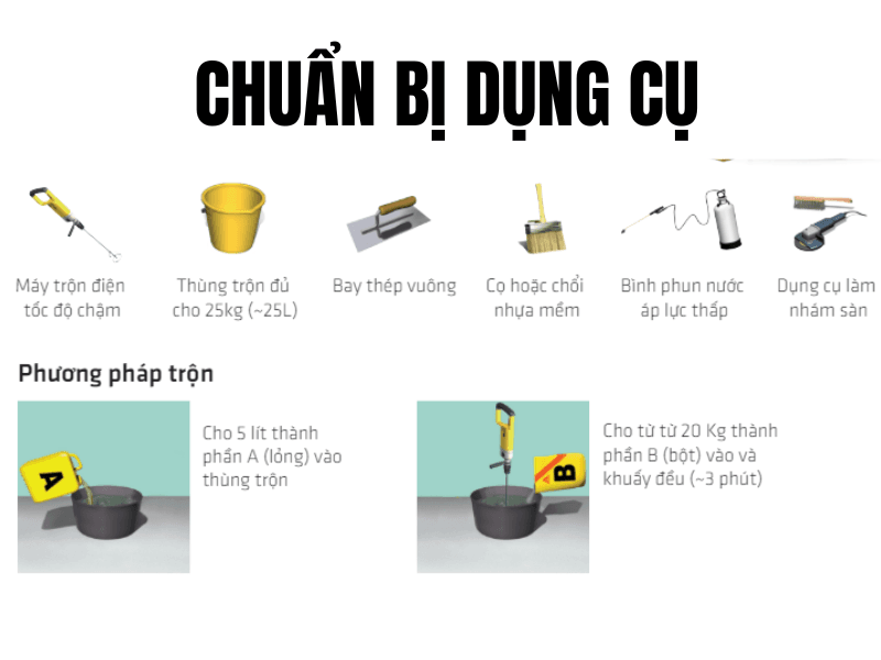 Chuan bi dung cu va cach tron vua