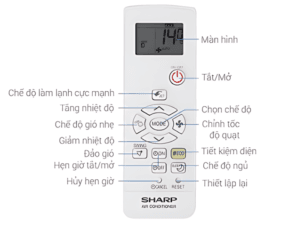 Remote máy lạnh Sharp