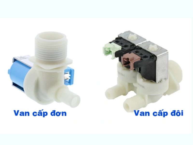 Van điều khiển nước bị hỏng