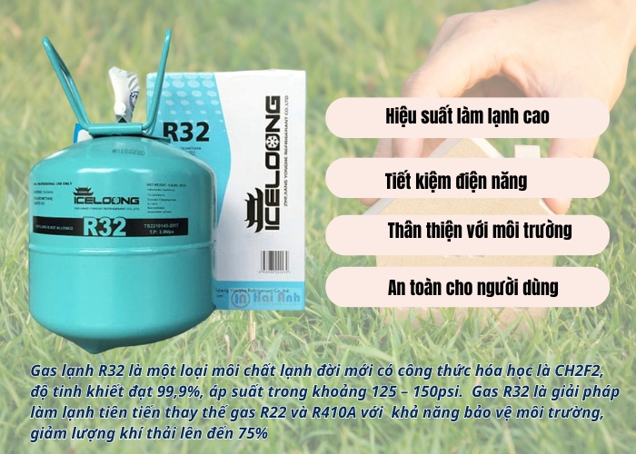 Gas R32 được sử dụng phổ biến ở nhiều dòng điều hòa hiện đại Tìm hiểu về gas lạnh R32