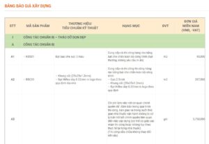 Báo giá dịch vụ tháo dỡ nhà cũ chuyên nghiệp tại TP.HCM 1 báo giá dịch vụ tháo dỡ nhà