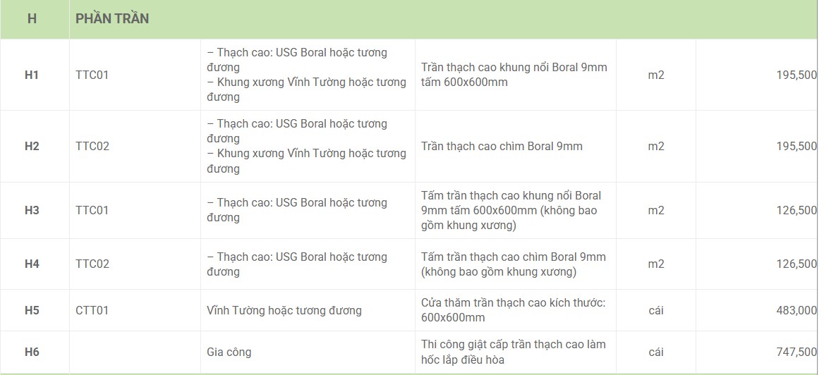 b&aacute;o gi&aacute; thi c&ocirc;ng th&aacute;o dỡ trần thạch cao