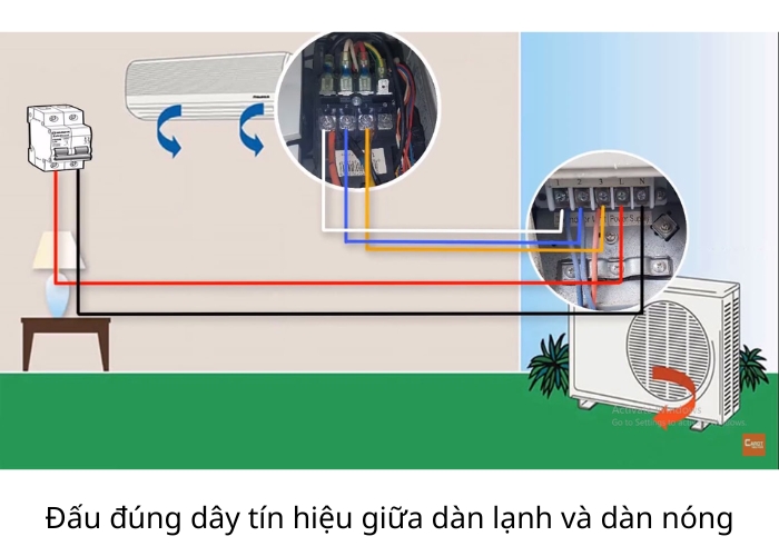 d&acirc;y t&iacute;n hiệu cục n&oacute;ng v&agrave; cục lạnh
