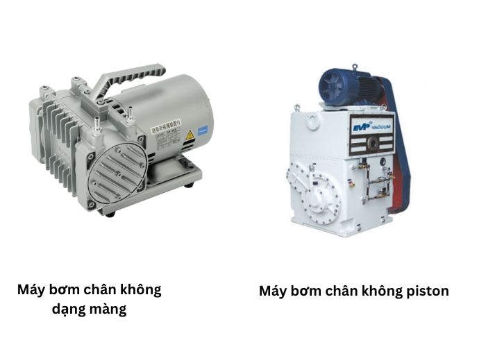 phân loại máy bơm nước chân không