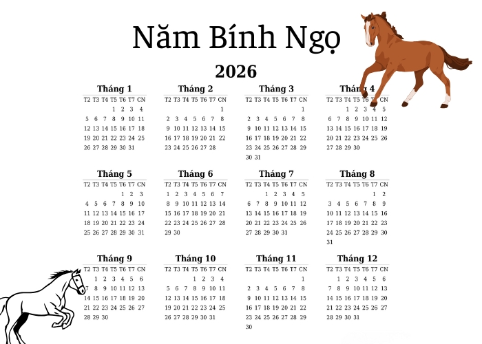 Thời điểm xây nhà đẹp trong năm Bính Ngọ thời điểm xây nhà đẹp trong năm Bính Ngọ