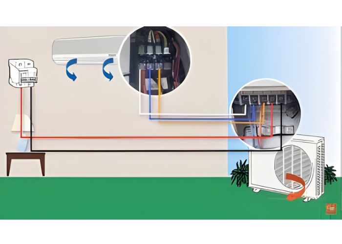 Sơ đồ đấu d&acirc;y m&aacute;y lạnh Aqua 