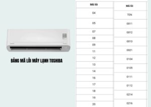 Bảng mã lỗi máy lạnh Toshiba