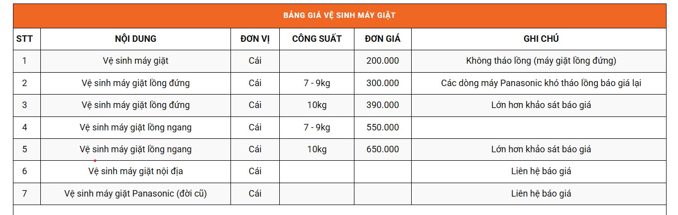 bảng gi&aacute; vệ sinh m&aacute;y giặt
