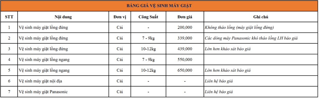 bang gia ve sinh may giat